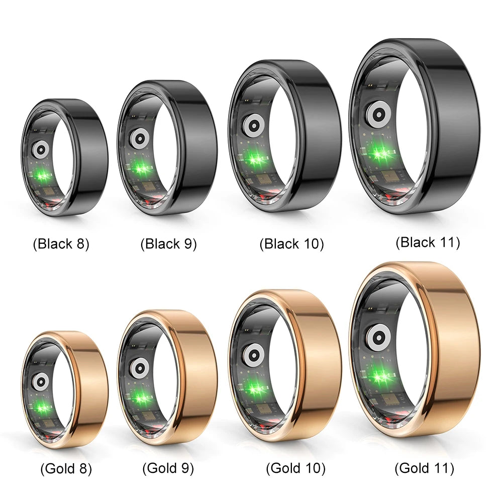 Bague Intelligente pour la Santé